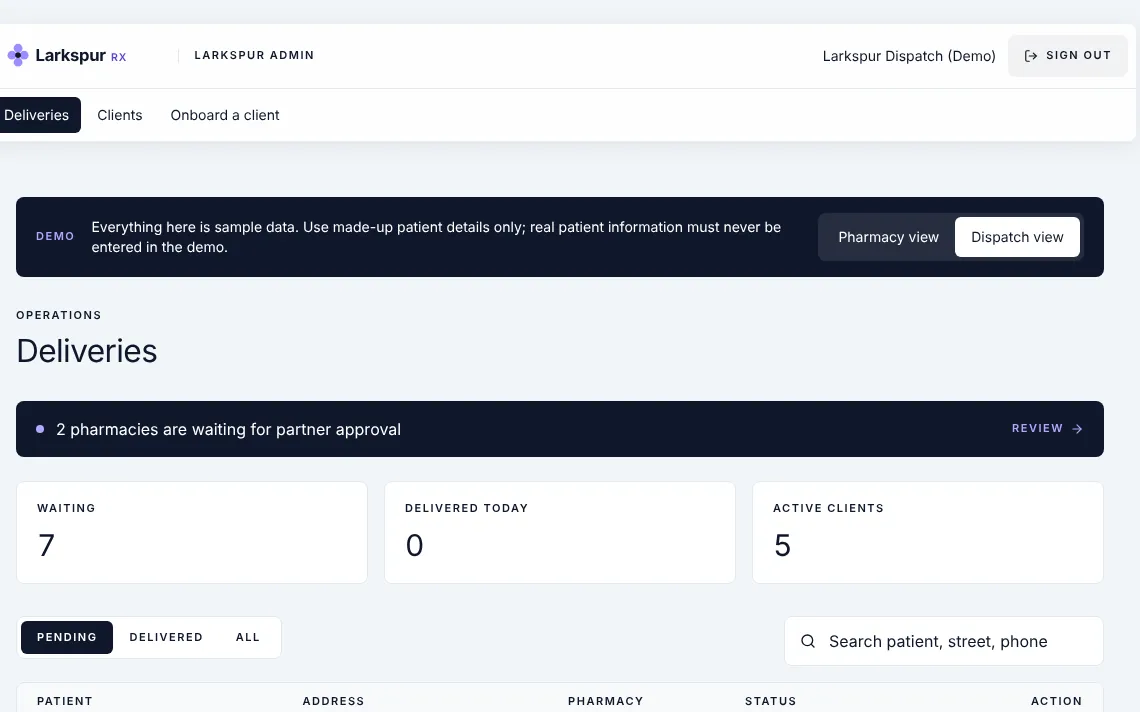 Operations view of the delivery portal: counts of waiting, delivered and active clients above a list of pending deliveries