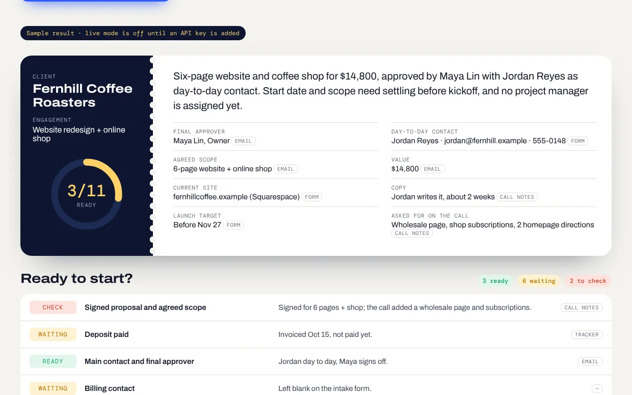 Kickoff record for a fictional client, 3 of 11 items ready, with the ready-to-start checklist below
